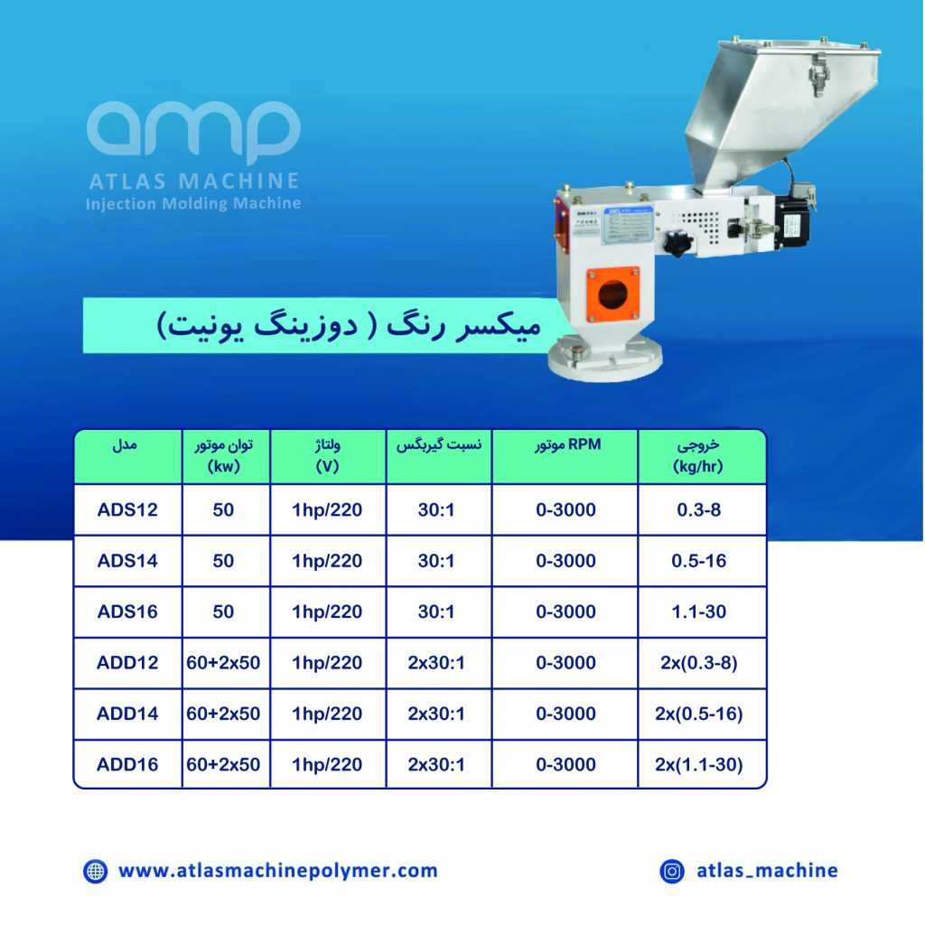 میکسر رنگ اطلس ماشین پلیمر