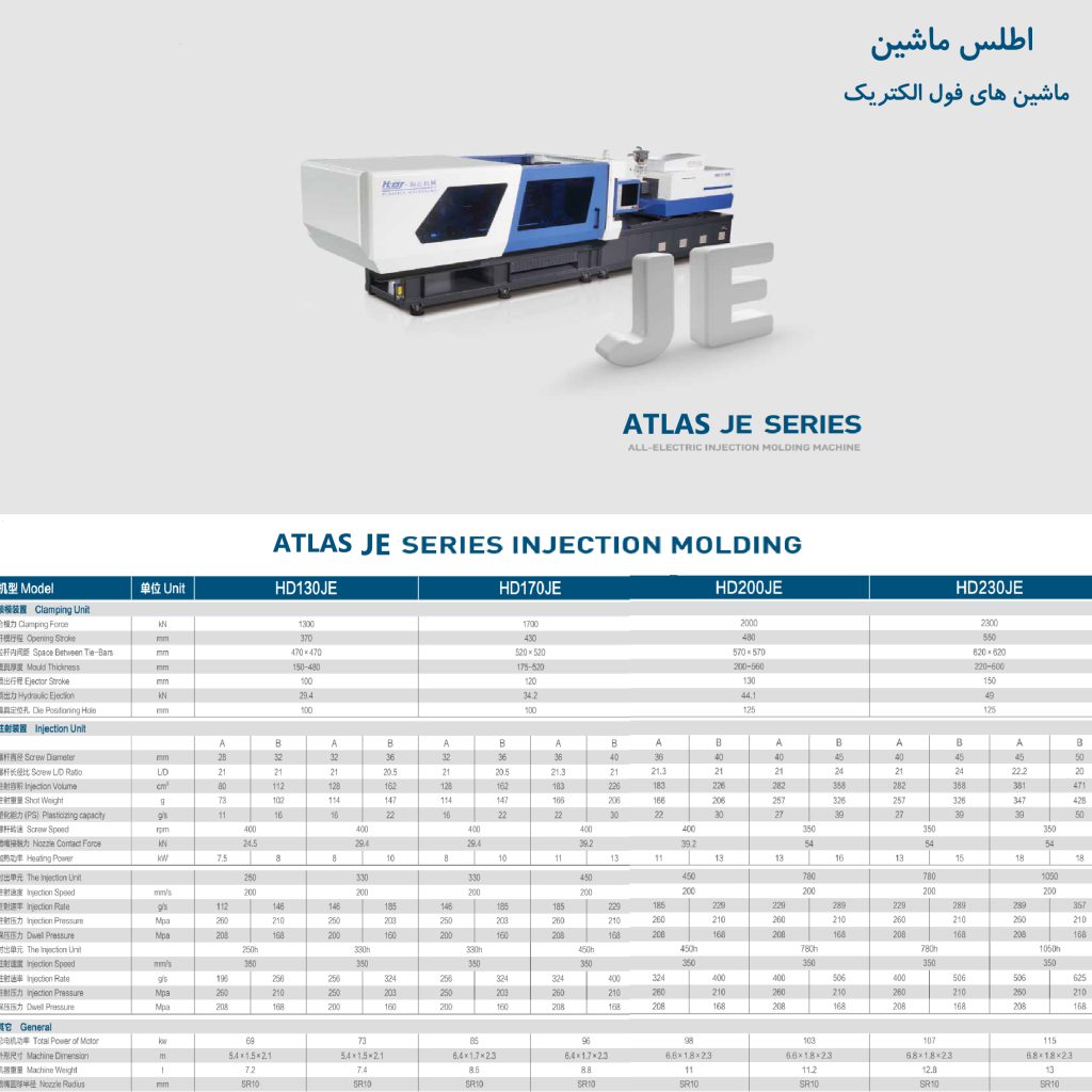 سری فول الکتریک اطلس ماشین پلیمر